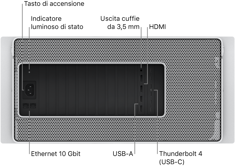 Vista del retro di Mac Pro che mostra la porta di alimentazione, un indicatore luminoso di stato, un'uscita cuffie da 3,5 mm, due porte HDMI, sei porte Thunderbolt 4 (USB-C), due porte USB-A e due porte Ethernet da 10 Gbit.