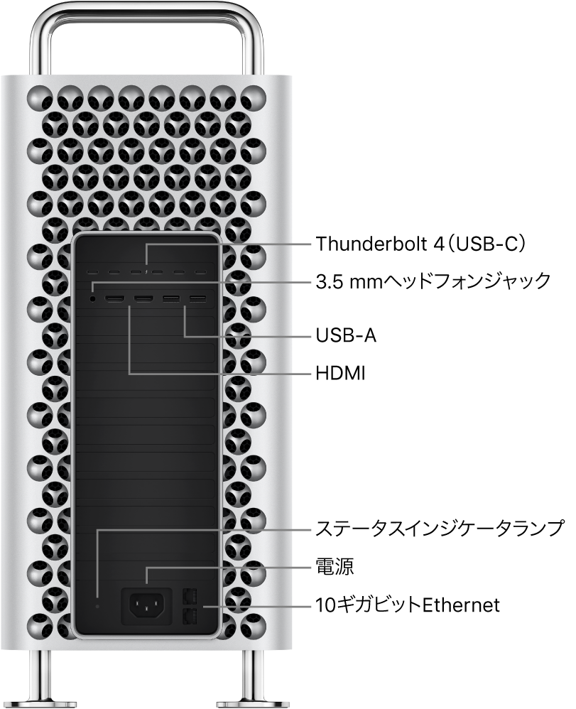 Mac Proの背面図。6つのThunderbolt 4(USB-C)ポート、3.5 mmヘッドフォンジャック、2つのUSB-Aポート、2つのHDMIポート、ステータスインジケータランプ、電源ポート、2つの10ギガビットEthernetポートが示されています。