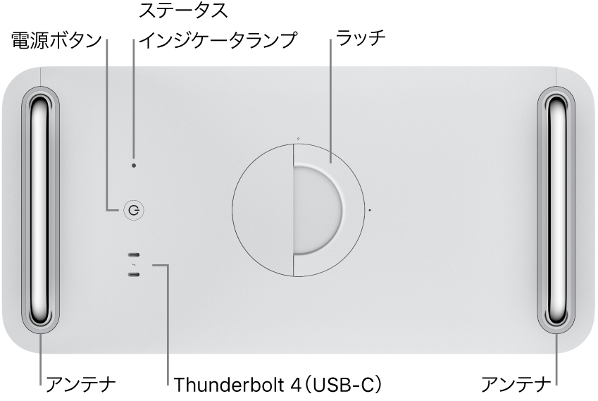 Mac Proの上面。電源ボタン、ステータスインジケータランプ、ラッチ、2つのThunderbolt 4(USB-C)ポート、左右1つずつの2つのアンテナが示されています。