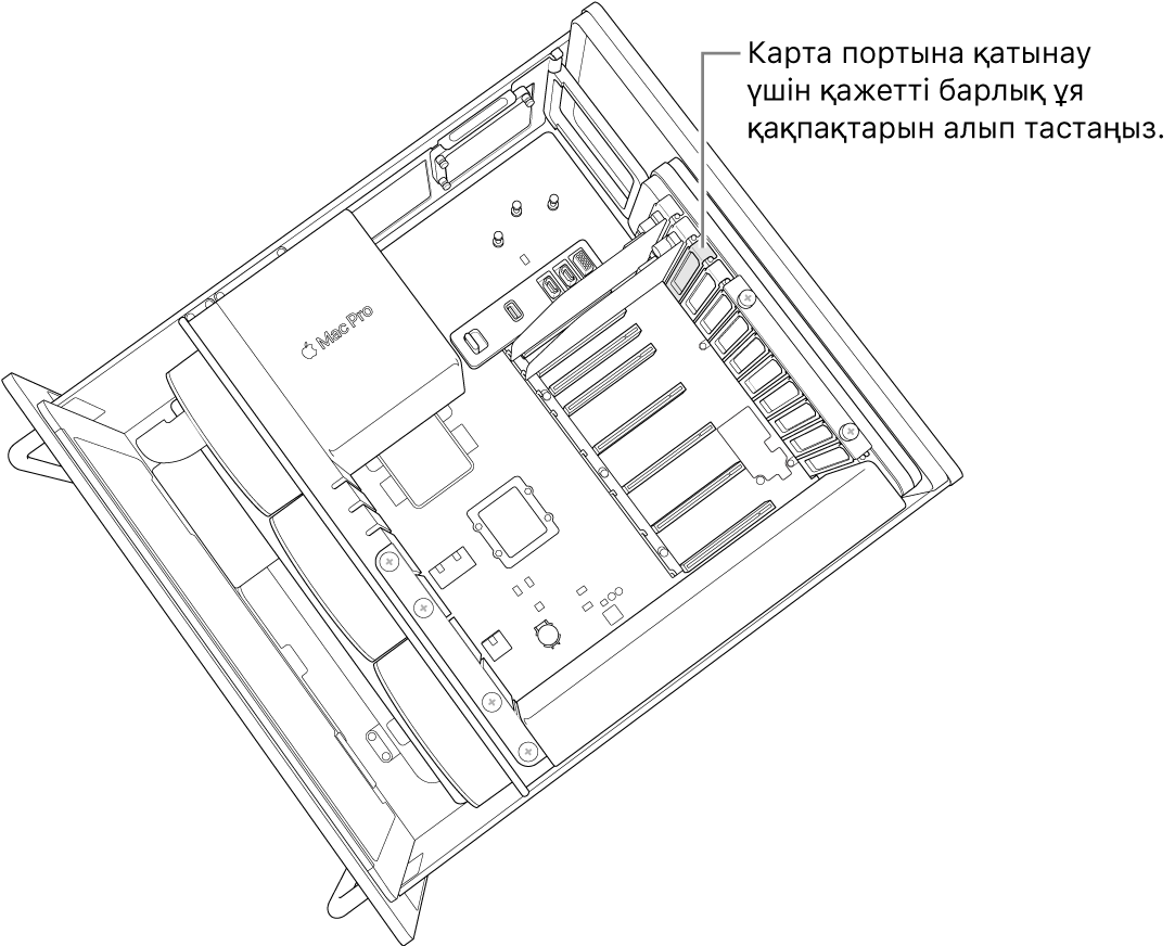 Ұя қақпағын шығарып алу.