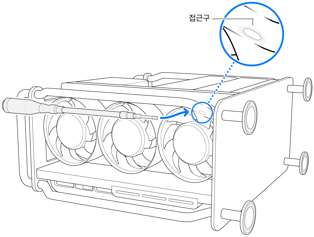 유연한 드라이버가 접근 구멍 쪽을 가리키고 옆으로 놓여 있는 Mac Pro.
