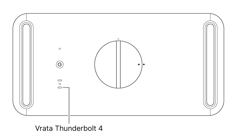 Zgornja stranica računalnika Mac Pro z oblačkom ustreznega vhoda Thunderbolt 4, ki ga morate uporabiti.