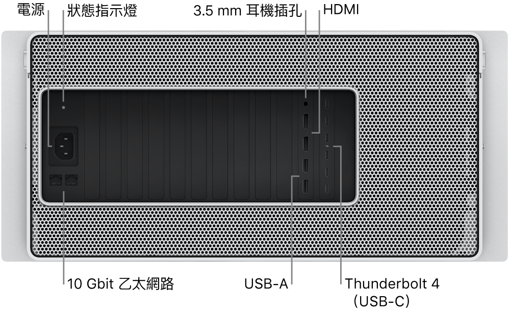 Mac Pro 背面顯示電源埠、狀態指示燈、3.5 mm 耳機插孔、兩個 HDMI 埠、六個 Thunderbolt 4(USB-C)埠、兩個 USB-A 埠和兩個 10 Gbit 乙太網路埠。