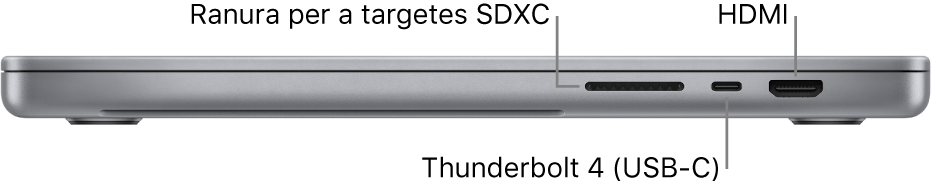 Vista lateral dreta d’un MacBook Pro de 16 polzades amb llegendes de la ranura per a targetes SDXC, el port Thunderbolt 4 (USB-C) i el port HDMI.