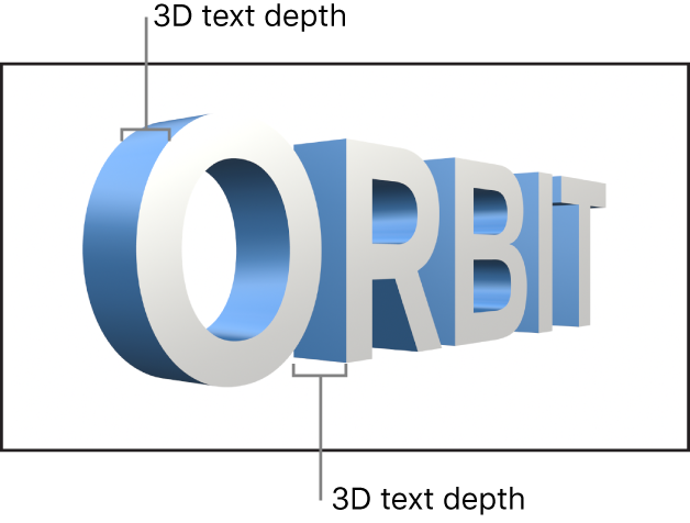 3D 텍스트 대상체의 심도를 보여주는 캔버스