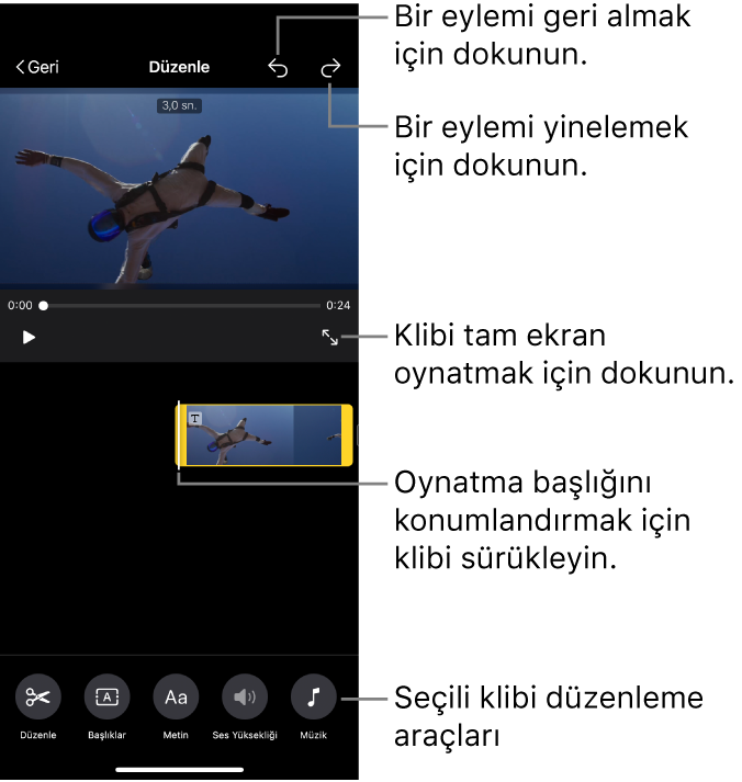Magic Movie projesinde düzenlenen bir klip, görüntüleyici klibin önizlemesini gösteriyor. Ekranın en altında klibi düzenleme düğmeleri var.