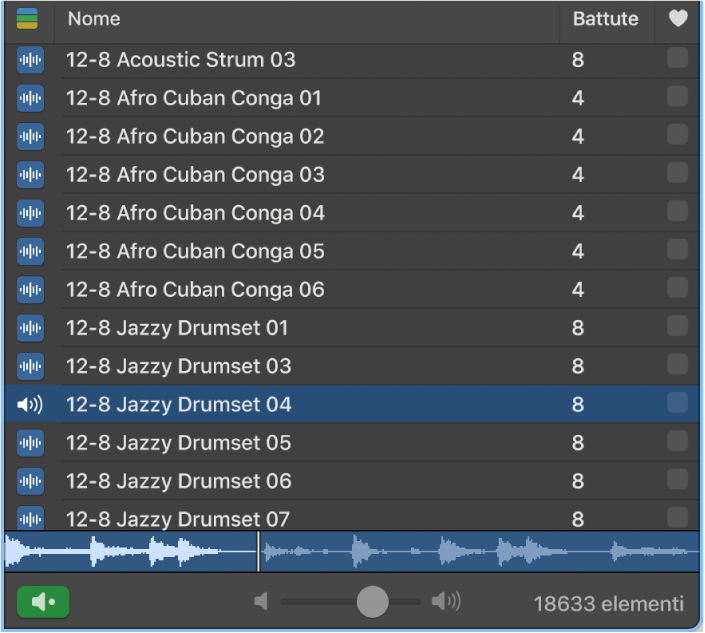 Cursore Volume nel Browser loop.