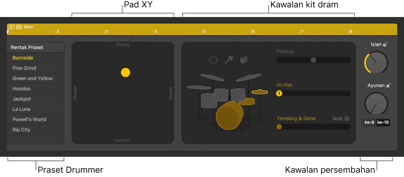 Editor Drummer menunjukkan kawasan berlainan.