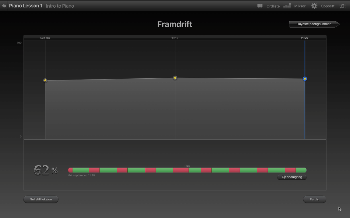 Lær å spille-framdriftsdiagram.