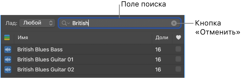 Поле поиска в браузере лупов.