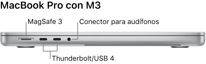 Vista lateral izquierda de una MacBook Pro de 16 pulgadas con textos que indican el puerto MagSafe 3, dos puertos Thunderbolt 4 (USB-C) y la entrada para audífonos.