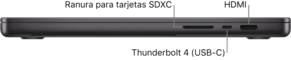 Vista lateral derecha de una MacBook Pro de 16 pulgadas con textos que indican la ranura para tarjetas SDXC, un puerto Thunderbolt 4 (USB-C) y el puerto HDMI.