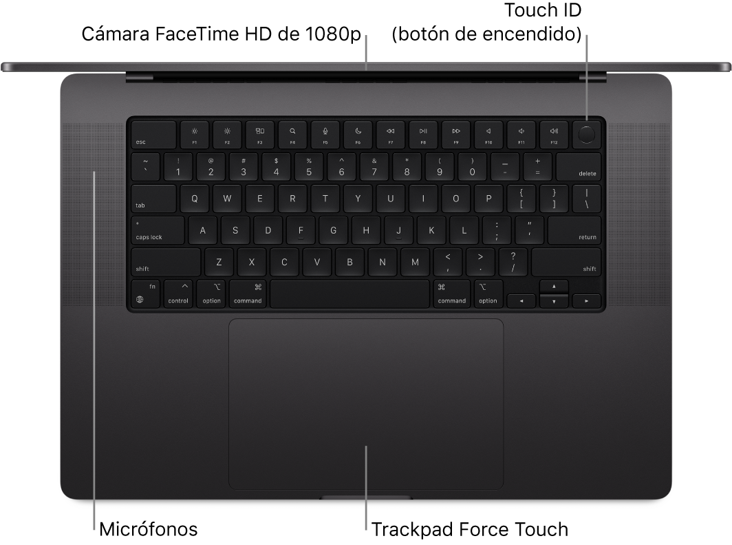 Una MacBook Pro de 16 pulgadas abierta, vista desde arriba, con textos que indican la cámara FaceTime HD, el sensor Touch ID (el botón de encendido), los micrófonos y el trackpad Force Touch.