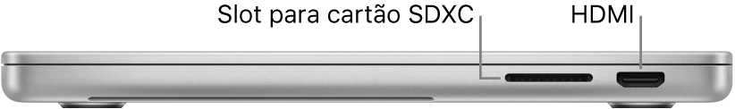 Vista da lateral direita de um MacBook Pro de 16 polegadas com chamadas para o slot de cartão SDXC, porta Thunderbolt 4 (USB-C) e porta HDMI.