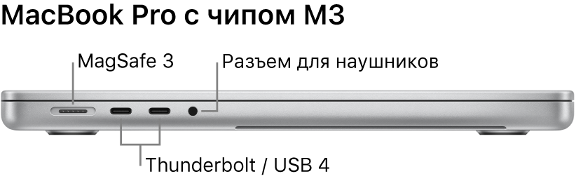 16-дюймовый MacBook Pro, вид слева. Показан разъем MagSafe 3, два разъема Thunderbolt 4 (USB-C) и аудиоразъем для наушников.
