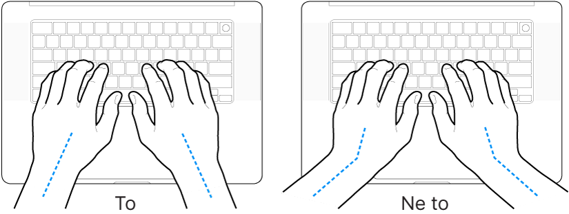 Dlani nad tipkovnico, ki prikazujeta pravilno in nepravilno poravnano zapestje in dlan.