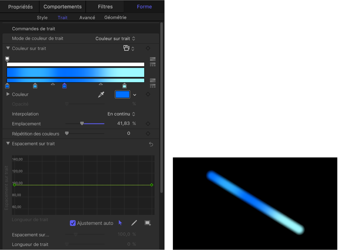 Canevas et fenêtre Trait affichant l’éditeur de mini-courbes Espacement sur trait avec une valeur continue de 100 %