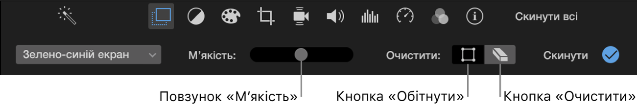 Елементи керування «Зелено-синій екран»