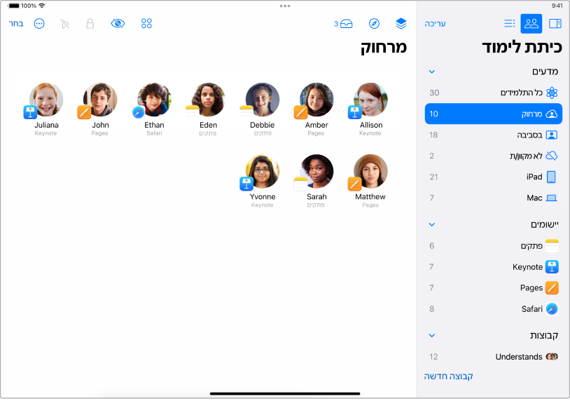 החלון של ״כיתת לימוד״ ב-iPad מציג תלמידים נבחרים שלומדים מרחוק.