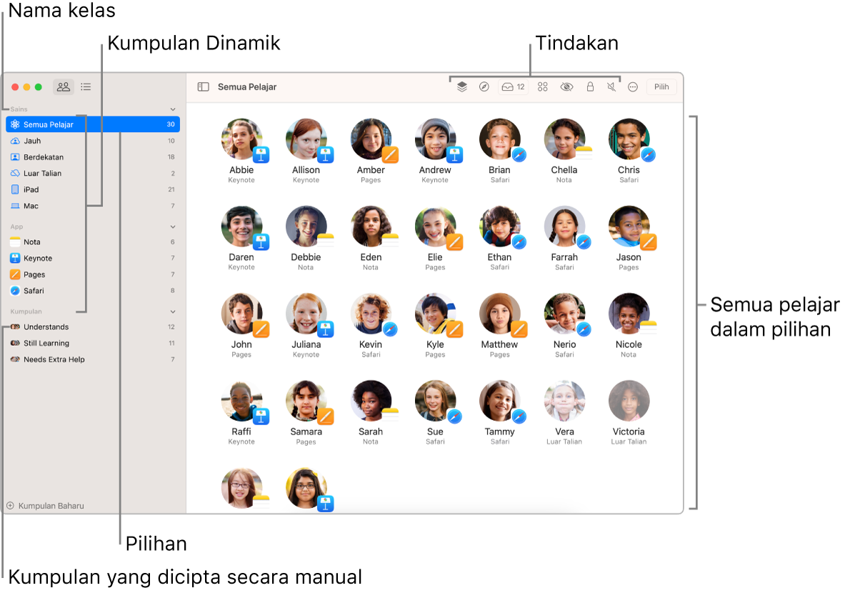Tetingkap Bilik Darjah menunjukkan semua pelajar.