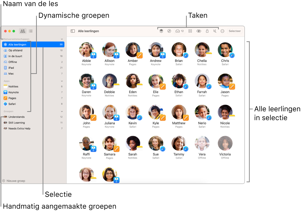 Het Klaslokaal-venster met daarin alle leerlingen.