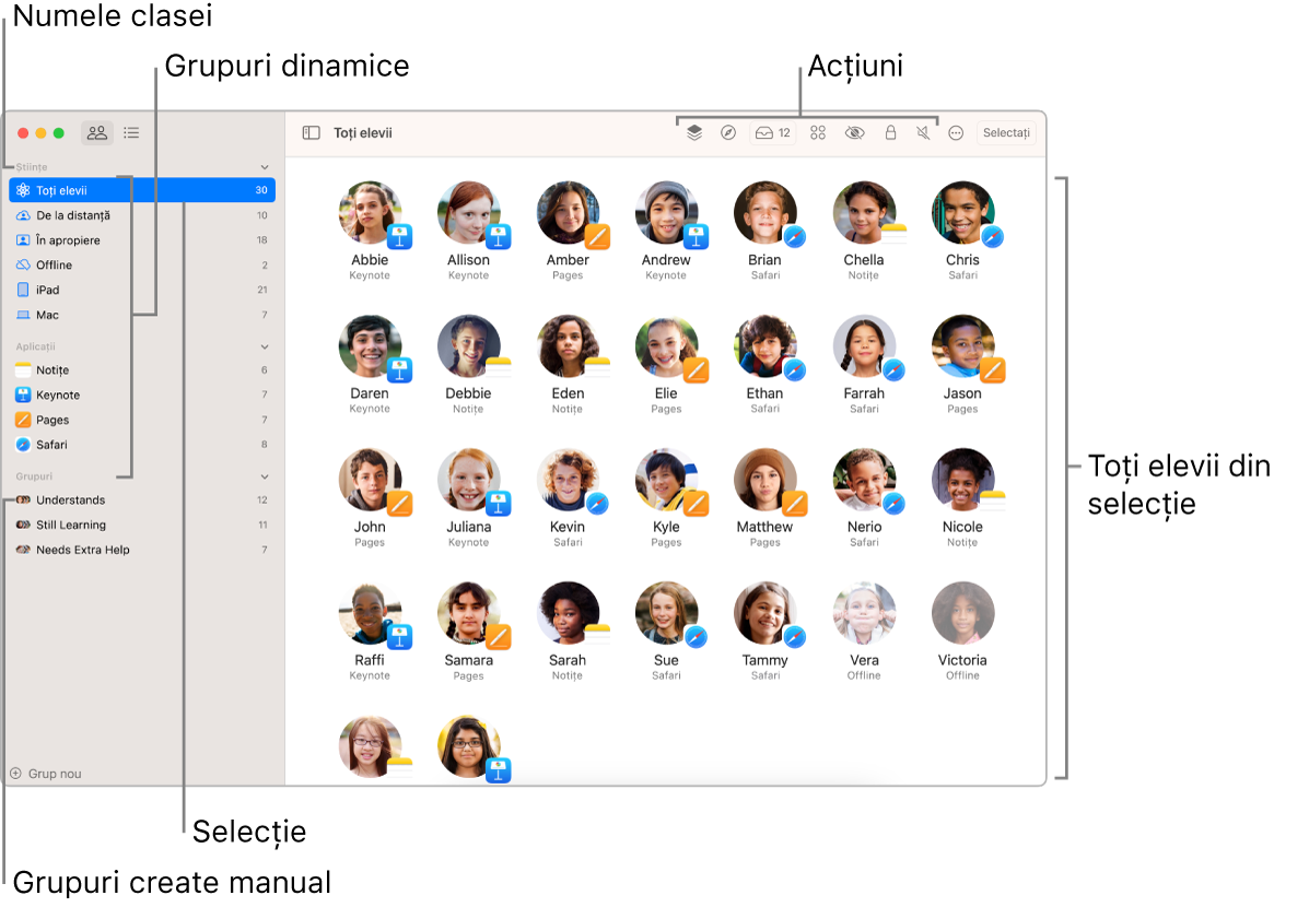 Fereastra aplicației Sala de clasă afișând toți elevii.