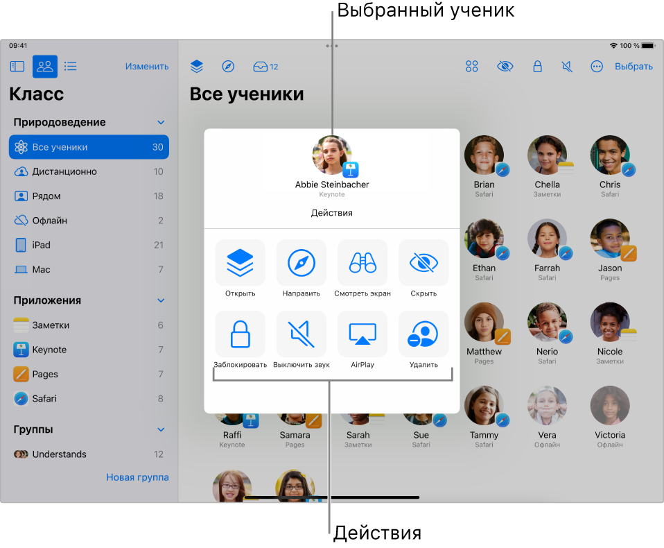 Список доступных действий для выбранного пользователя.