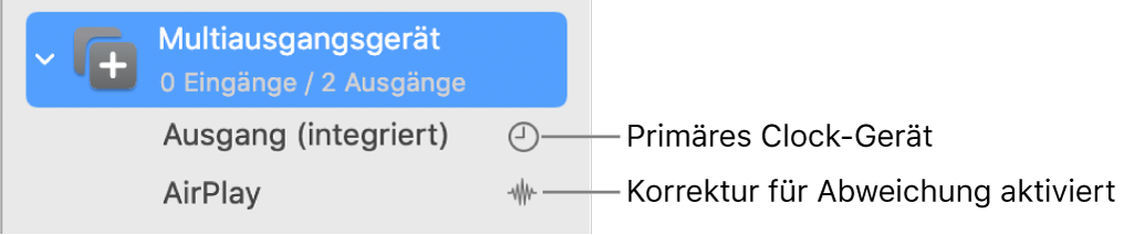 Eine Liste mit zwei Ausgabegeräten, die zu einem Gerät mit mehreren Ausgängen kombiniert sind.