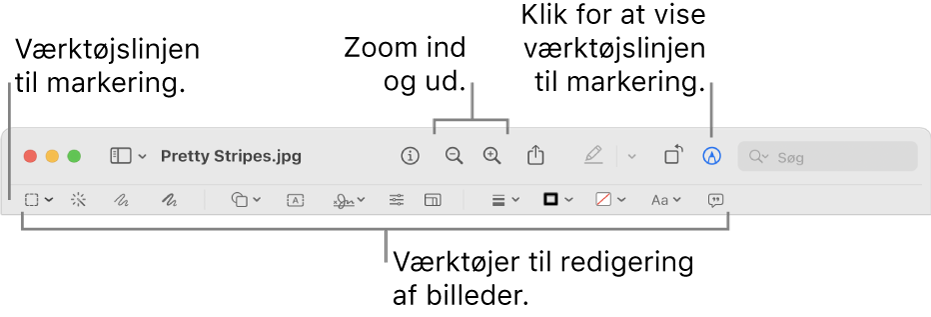 Værktøjslinjen til markering til redigering af billeder.
