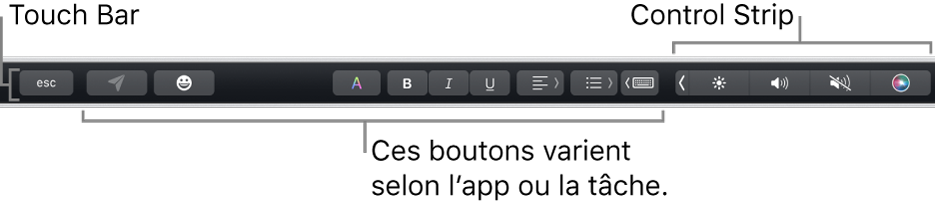 La Touch Bar en haut du clavier affichant la Control Strip développée à droite et les boutons qui varient en fonction des apps ou des tâches.