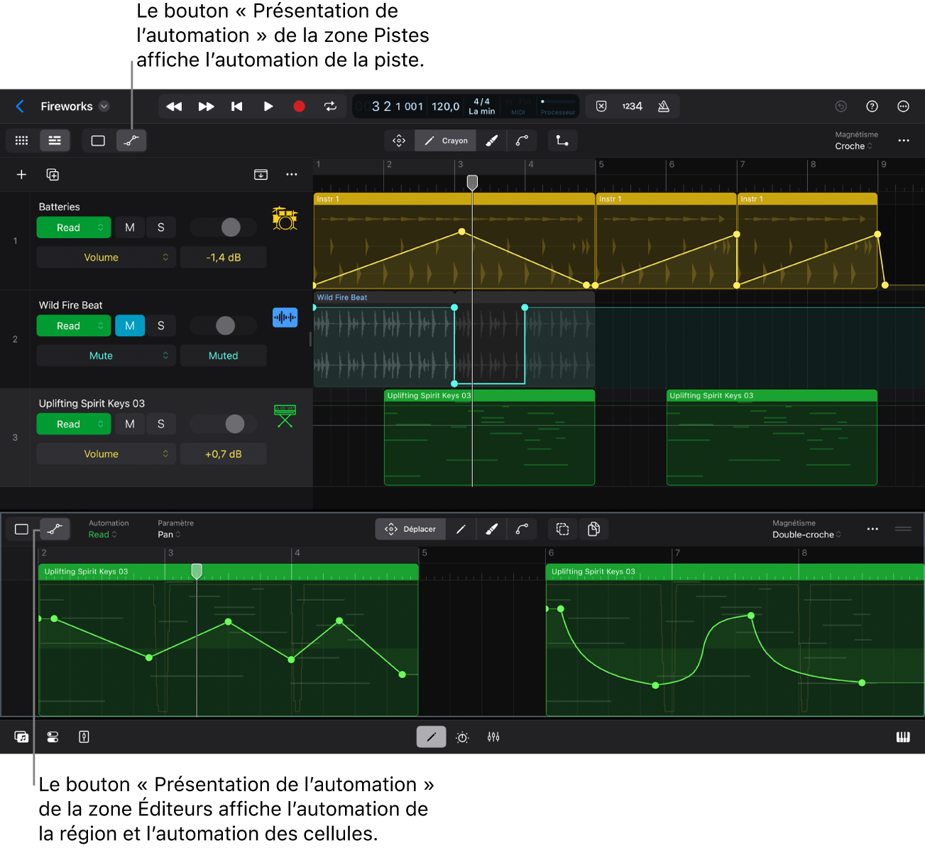 Figure. Boutons « Présentation de l’automation ».