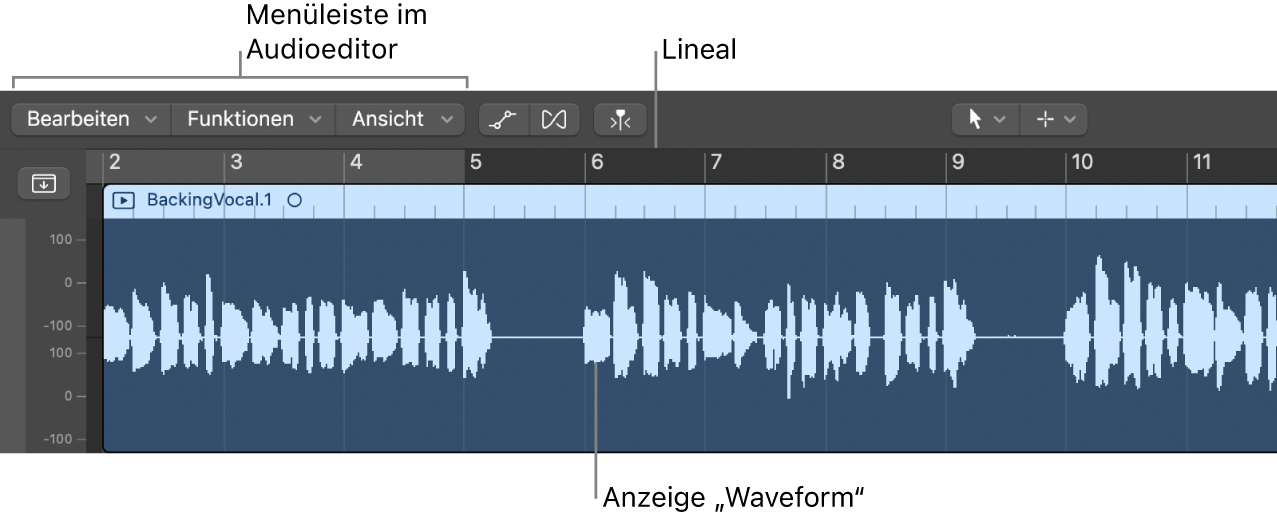 Abbildung. Der Audiospureditor