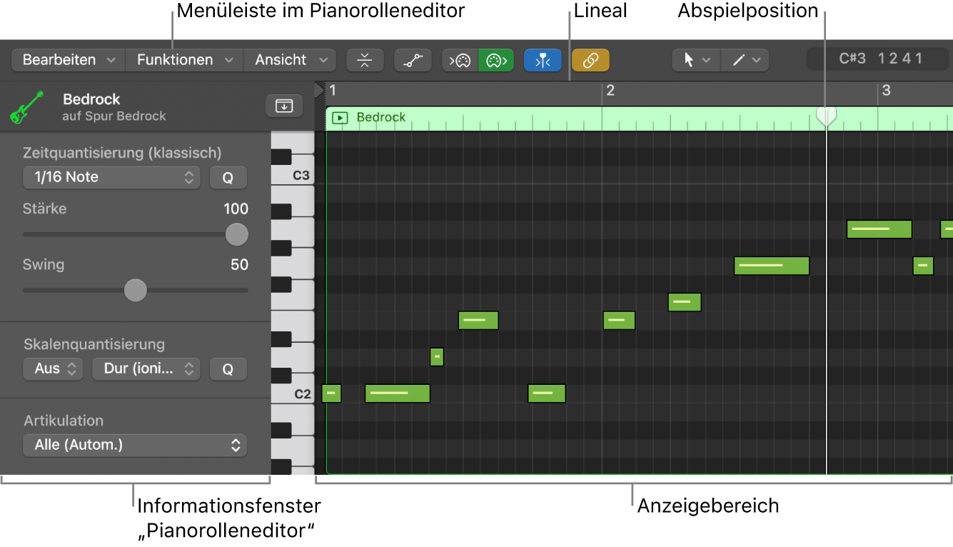 Abbildung. Der Pianorolleneditor