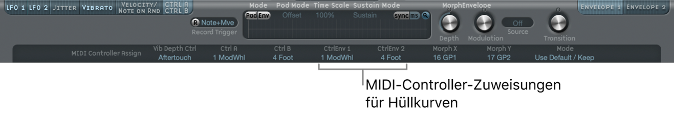 Abbildung. Bereich „MIDI Controller Assignments“