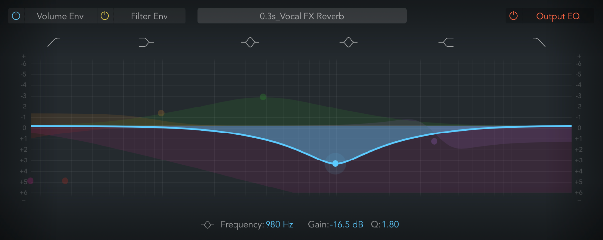 Figure. Space Designer Output EQ display.