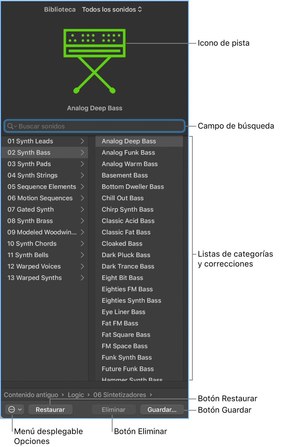 Ilustración. Biblioteca.