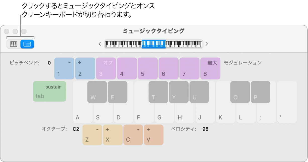 図。「ミュージックタイピング」ウインドウ。