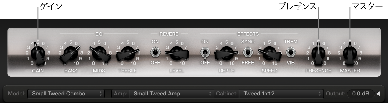 図。縮小表示でのAmp Designerのインターフェイスウインドウ。「Gain」、「Presence」、および「Master」ノブが表示されている。