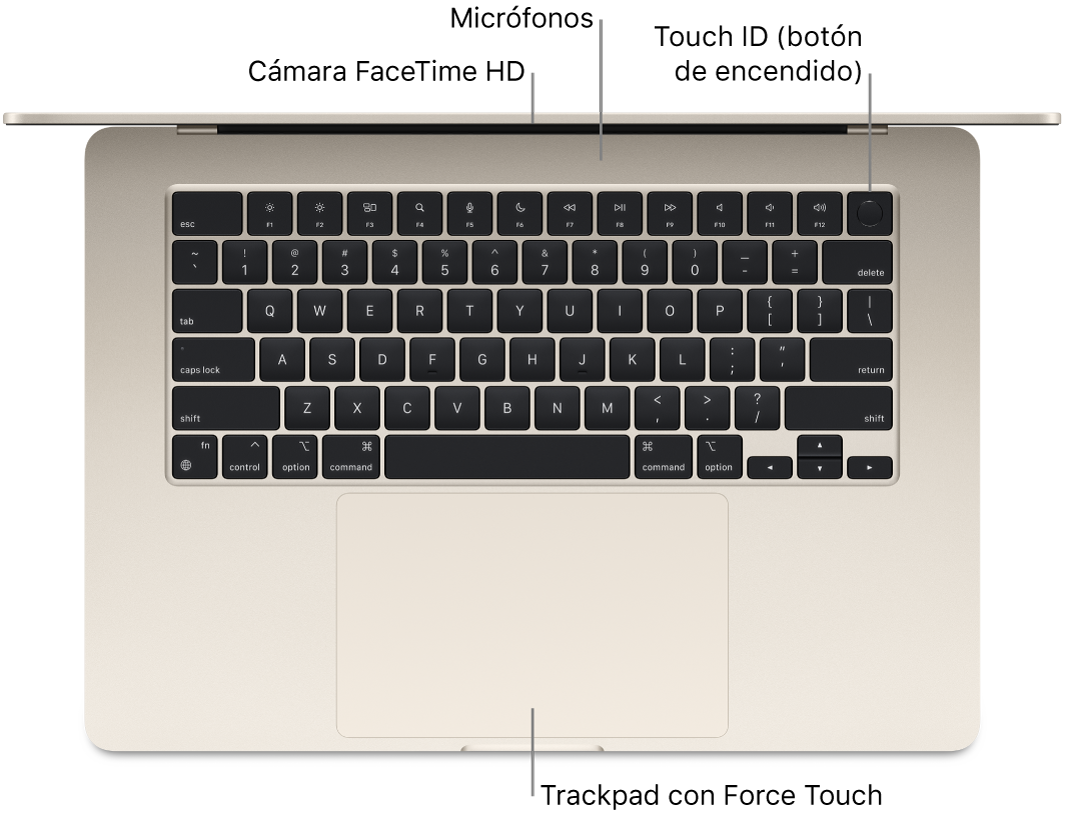 MacBook Air abierto, visto desde arriba, con indicaciones de la cámara FaceTime HD, los micrófonos, el botón Touch ID (botón de encendido) y el trackpad Force Touch.