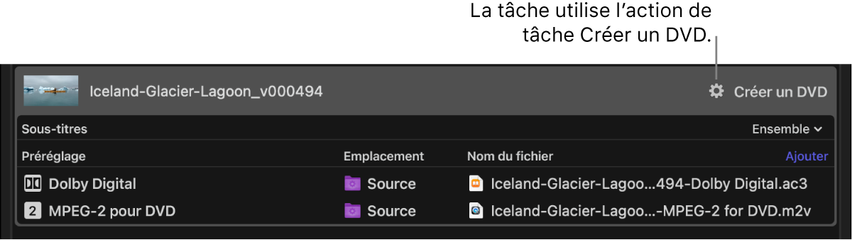 Tâche dans la zone du lot, contenant une action.