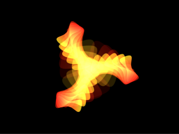 Canevas affichant un réplicateur avec une valeur pour l’option Échelle de 190 %