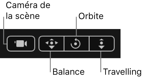 Canevas affichant les outils de vue en 3D