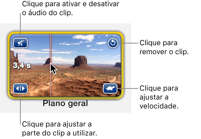 Seletor de marcador de posição com um clip de vídeo, com um ícone de coluna no canto superior esquerdo, uma seta circular no canto superior direito, setas duplas no canto inferior esquerdo e o ícone de velocidade no canto inferior direito
