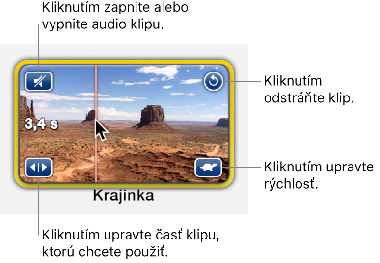 Zásobník zástupných prvkov s videoklipom, so zobrazením ikony reproduktora vľavo hore, kruhovej šípky vpravo hore, dvojitých šípok vľavo dole a ikony rýchlosti pravo dole