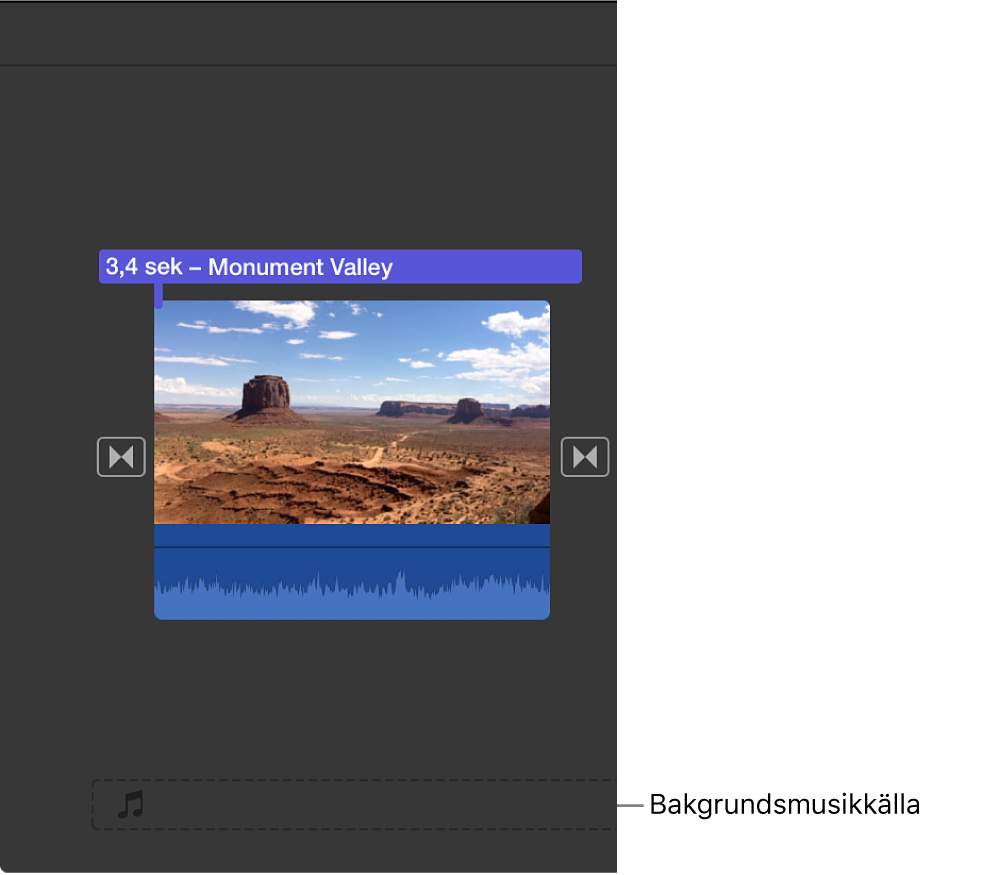Ljudklipp dras till bakgrundsmusikkällan i tidslinjen