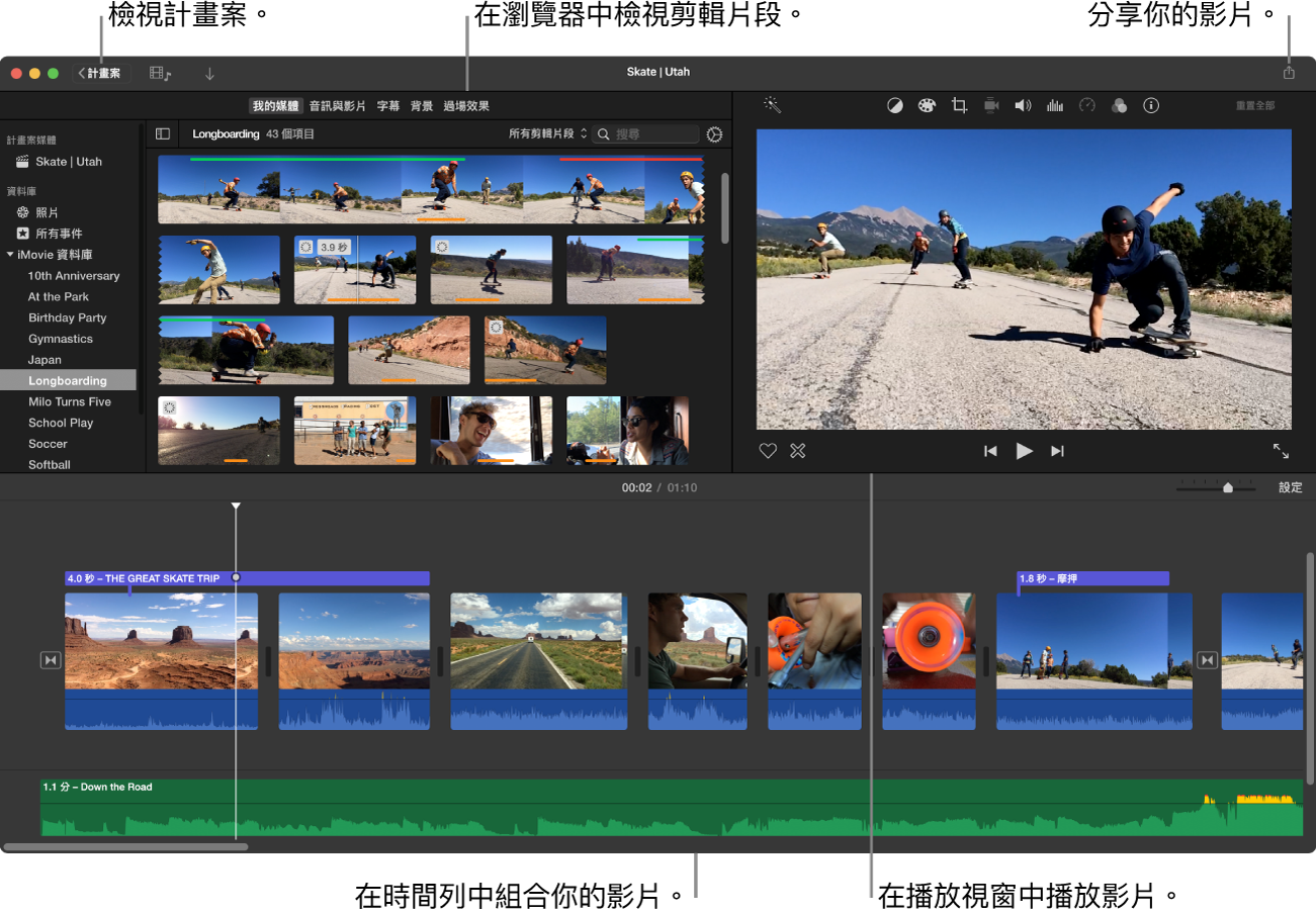iMovie 主視窗,左上方顯示瀏覽器,右上方顯示播放視窗,而時間列位於底部