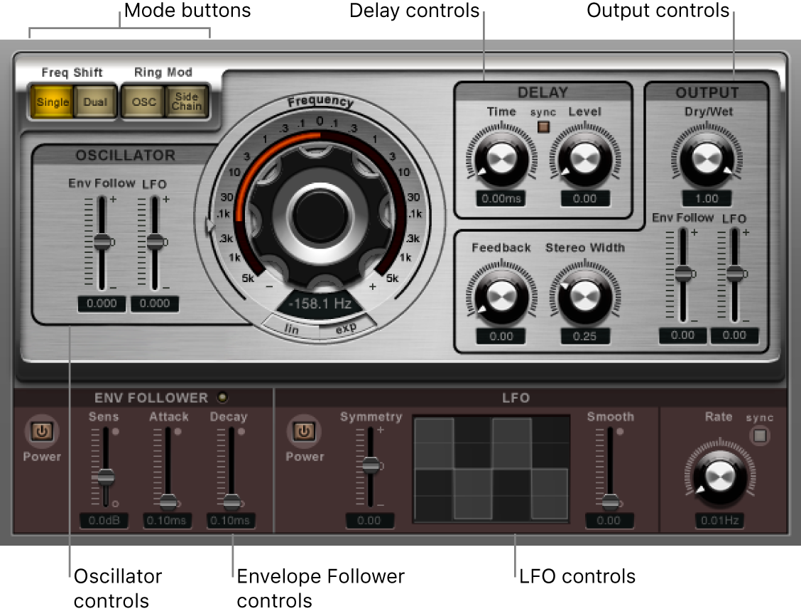 显示不同界面区域的 Ringshifter 窗口。