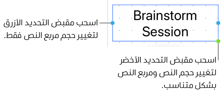 مربع نص محدد يعرض مقبض التحديد الأزرق (يسمح لك بتغيير حجم مربع النص فقط) ومقبض التحديد الأخضر (لتغيير حجم النص ومربع النص بشكل متناسب).