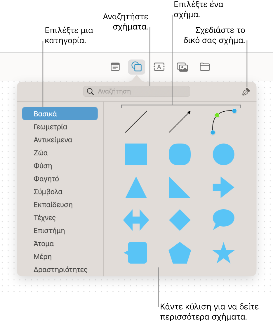 Η βιβλιοθήκη σχημάτων, με ένα πεδίο αναζήτησης στο πάνω μέρος, μια λίστα κατηγοριών στα αριστερά, και μια συλλογή σχημάτων στα δεξιά. Επιλέξτε ένα σχήμα από τη συλλογή, κάντε κύλιση για να δείτε περισσότερα σχήματα ή σχεδιάστε το δικό σας σχήμα με το εργαλείο Στιλού.
