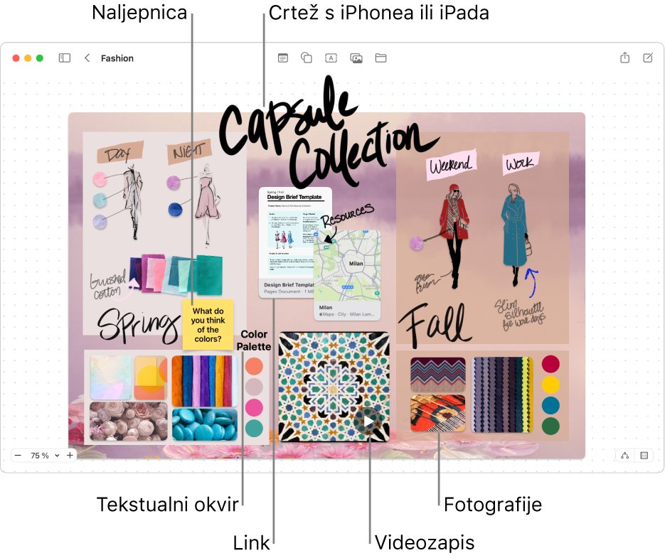 Freeform ploča s raznim stavkama poput crtanja s iPhonea ili iPada, naljepnice, linka, tekstualnog okvira, videozapisa i nekoliko fotografija.
